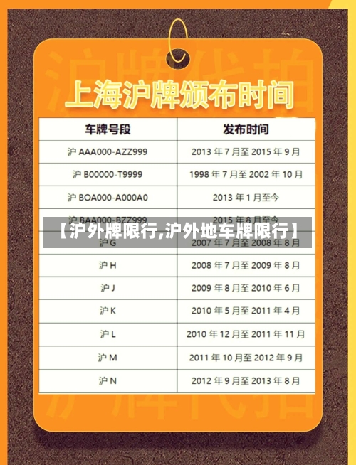 【沪外牌限行,沪外地车牌限行】-第3张图片