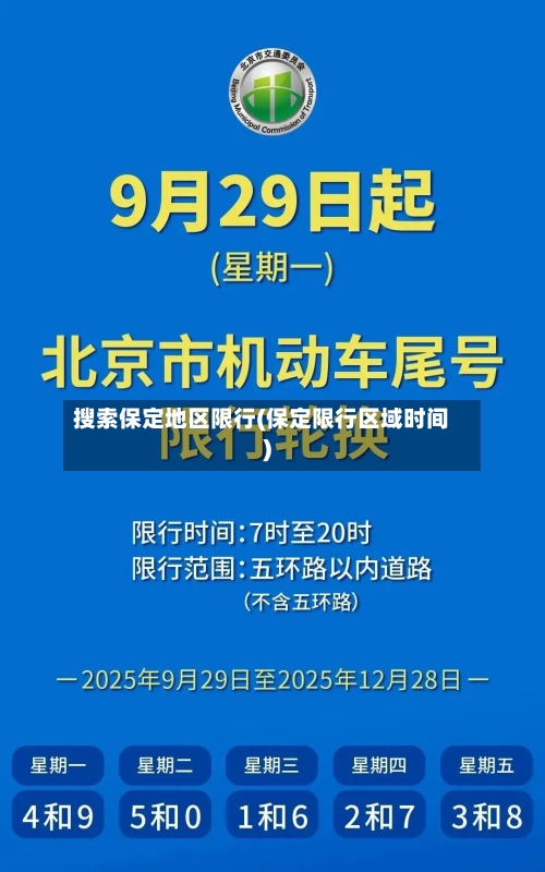 搜索保定地区限行(保定限行区域时间)-第3张图片