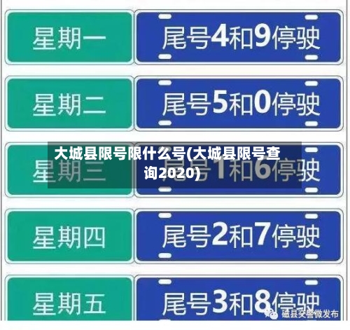 大城县限号限什么号(大城县限号查询2020)