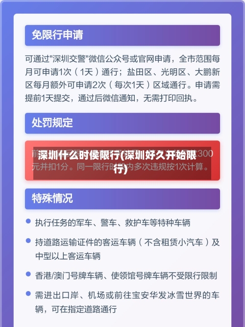 深圳什么时侯限行(深圳好久开始限行)