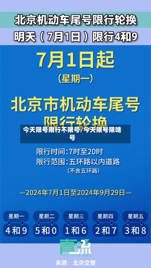 今天限号限行不限号/今天限号限啥号