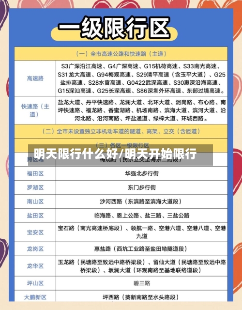 明天限行什么好/明天开始限行-第3张图片