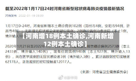 【河南增18例本土确诊,河南新增12例本土确诊】