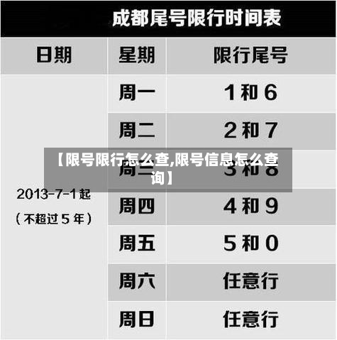 【限号限行怎么查,限号信息怎么查询】-第2张图片