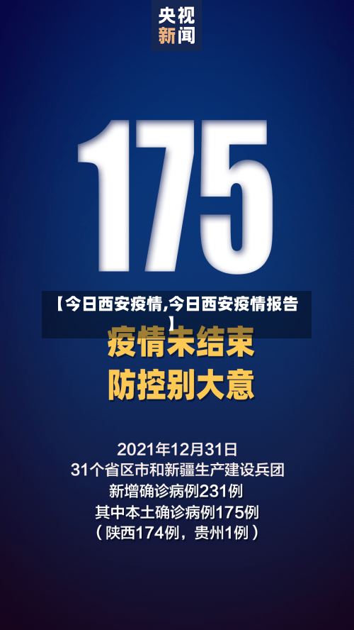 【今日西安疫情,今日西安疫情报告】
