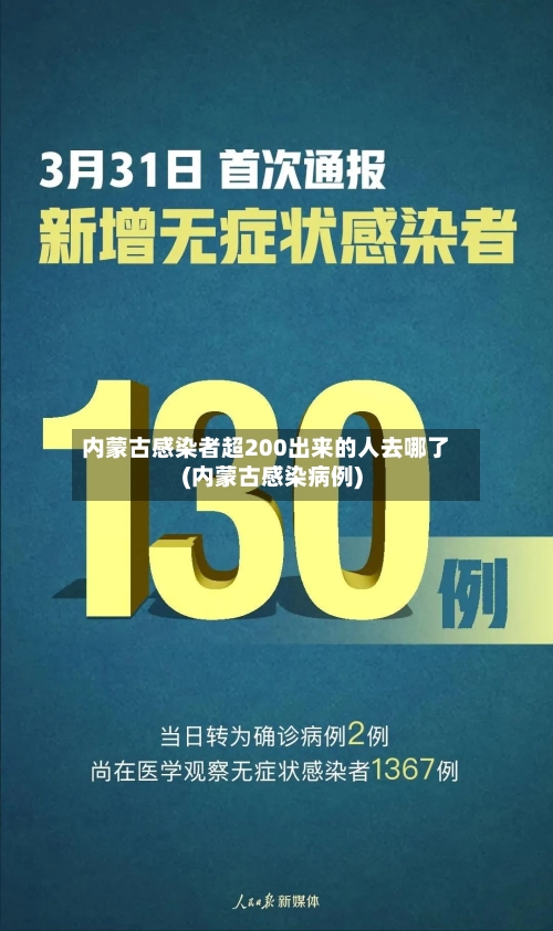 内蒙古感染者超200出来的人去哪了(内蒙古感染病例)