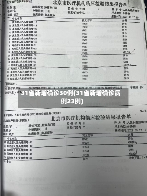 31省新增确诊30例(31省新增确诊病例23例)