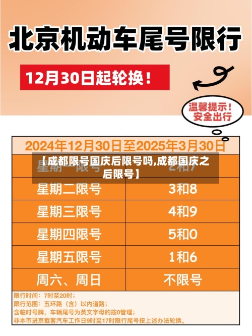 【成都限号国庆后限号吗,成都国庆之后限号】