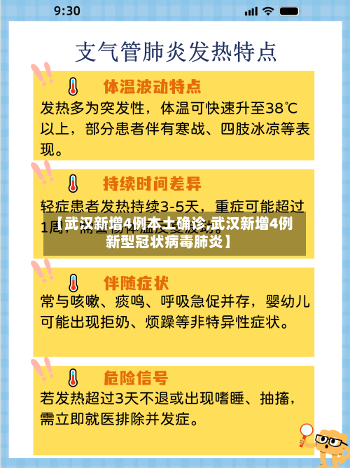 【武汉新增4例本土确诊,武汉新增4例新型冠状病毒肺炎】-第2张图片