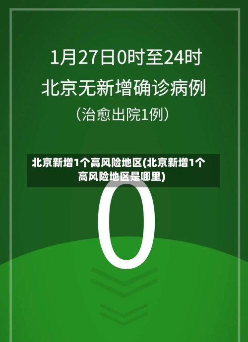 北京新增1个高风险地区(北京新增1个高风险地区是哪里)