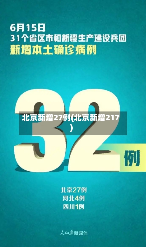 北京新增27例(北京新增217)
