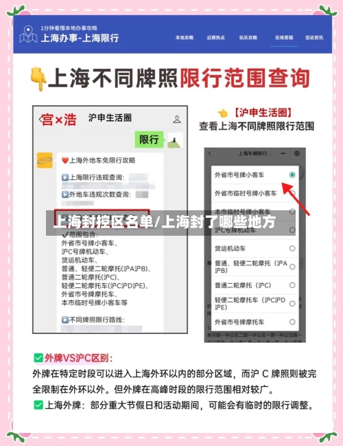 上海封控区名单/上海封了哪些地方-第3张图片