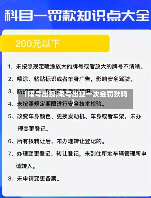 【限号出现,限号出现一次会罚款吗】-第2张图片