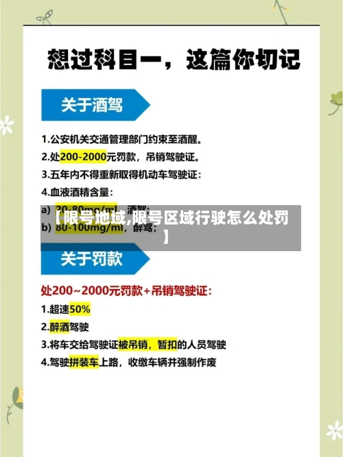 【限号地域,限号区域行驶怎么处罚】