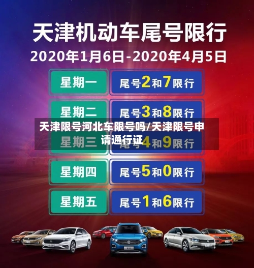 天津限号河北车限号吗/天津限号申请通行证