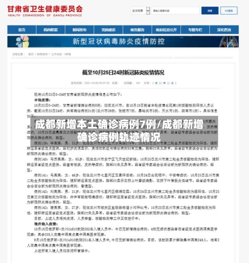 成都新增本土确诊病例7例/成都新增确诊病例轨迹情况