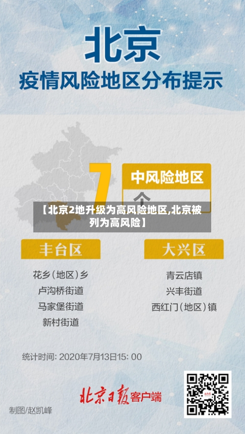 【北京2地升级为高风险地区,北京被列为高风险】-第3张图片
