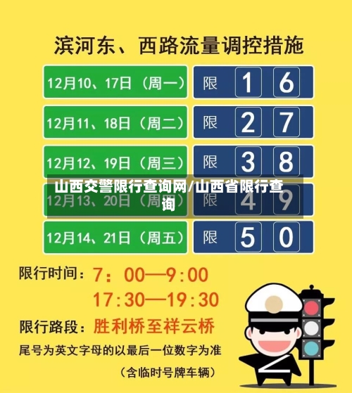 山西交警限行查询网/山西省限行查询-第3张图片