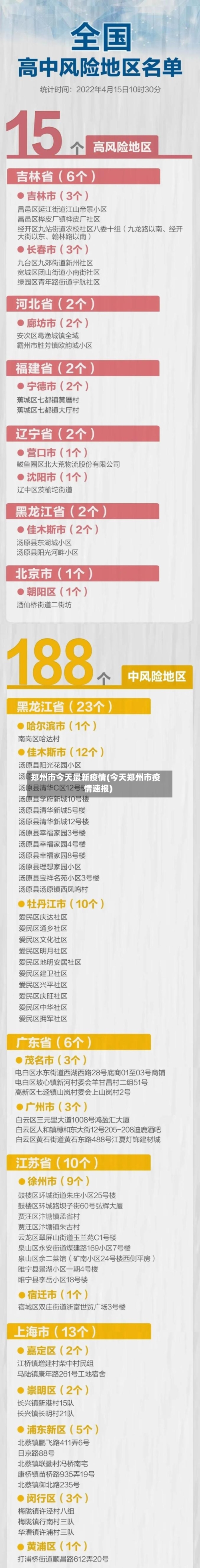 郑州市今天最新疫情(今天郑州市疫情速报)-第2张图片