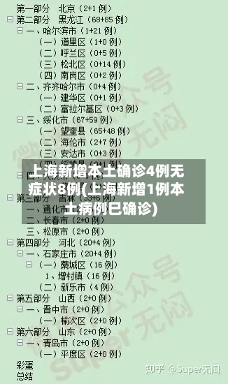 上海新增本土确诊4例无症状8例(上海新增1例本土病例巳确诊)