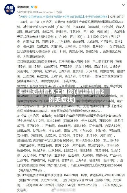 福建无新增本土确诊(福建新增2例无症状)