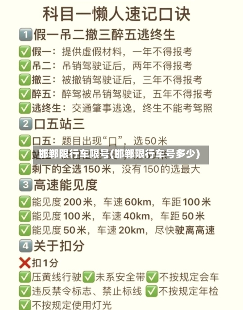 邯郸限行车限号(邯郸限行车号多少)-第3张图片