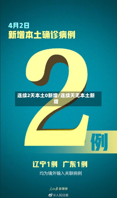 连续2天本土0新增/连续天无本土新增-第2张图片