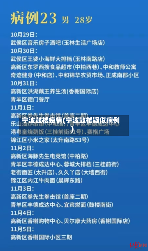 宁波鼓楼疫情(宁波鼓楼疑似病例)