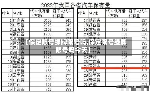 【保定限号绿牌限号吗,保定限号绿牌限号吗今天】-第3张图片