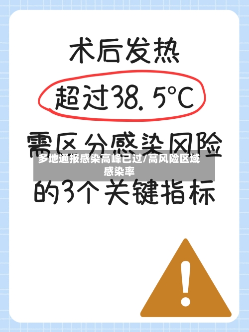 多地通报感染高峰已过/高风险区域感染率