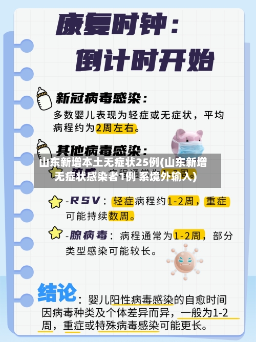 山东新增本土无症状25例(山东新增无症状感染者1例 系境外输入)-第2张图片