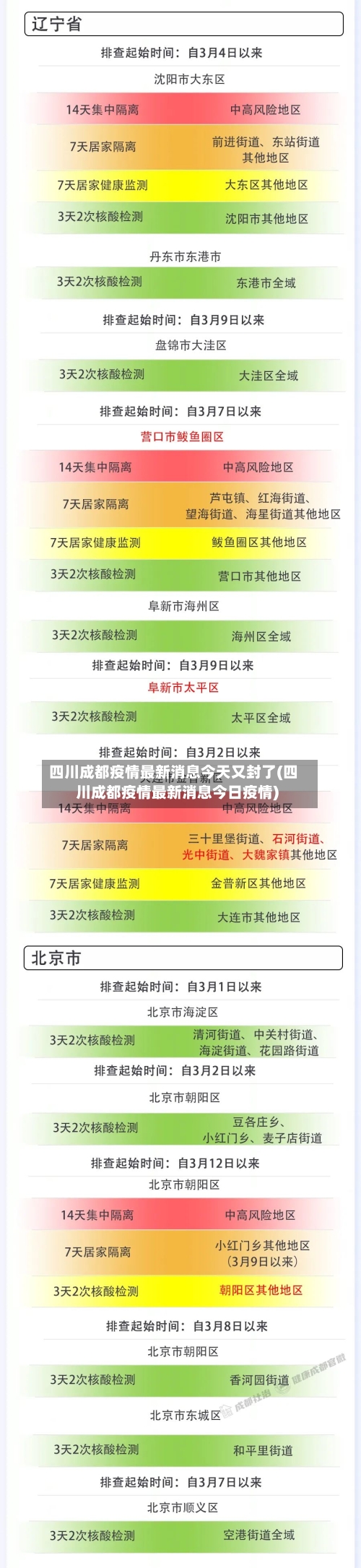 四川成都疫情最新消息今天又封了(四川成都疫情最新消息今日疫情)