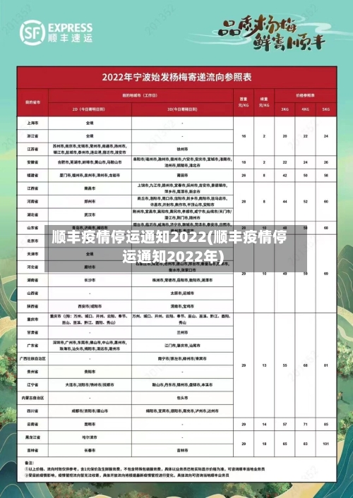 顺丰疫情停运通知2022(顺丰疫情停运通知2022年)