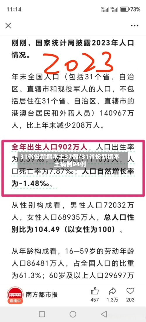 31省份新增本土37例/31省份新增本土病例94例