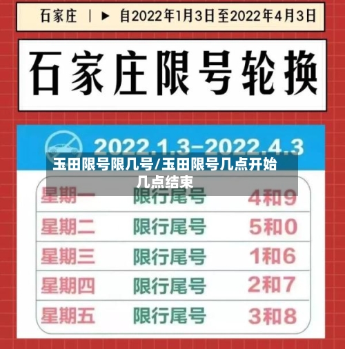 玉田限号限几号/玉田限号几点开始几点结束-第2张图片