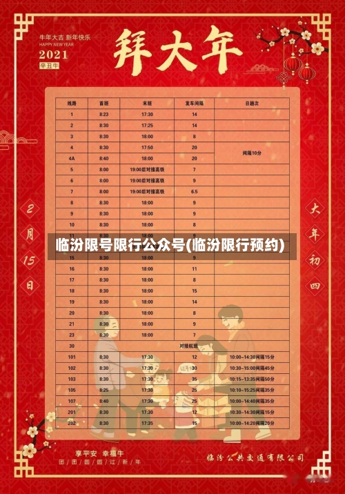 临汾限号限行公众号(临汾限行预约)