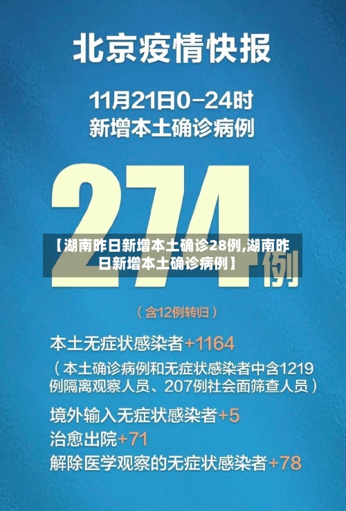 【湖南昨日新增本土确诊28例,湖南昨日新增本土确诊病例】