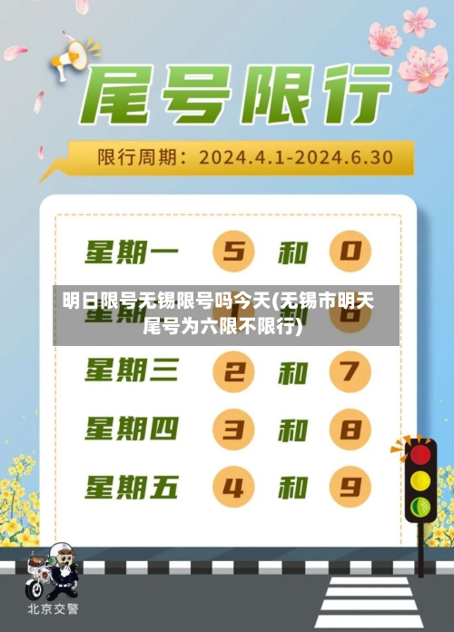 明日限号无锡限号吗今天(无锡市明天尾号为六限不限行)-第2张图片