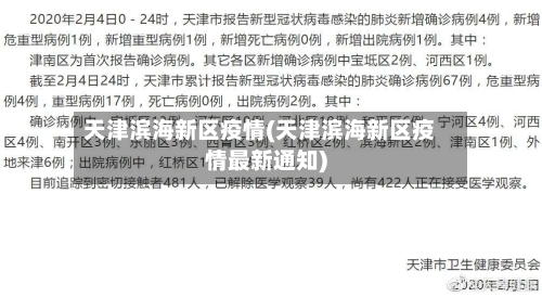 天津滨海新区疫情(天津滨海新区疫情最新通知)-第2张图片