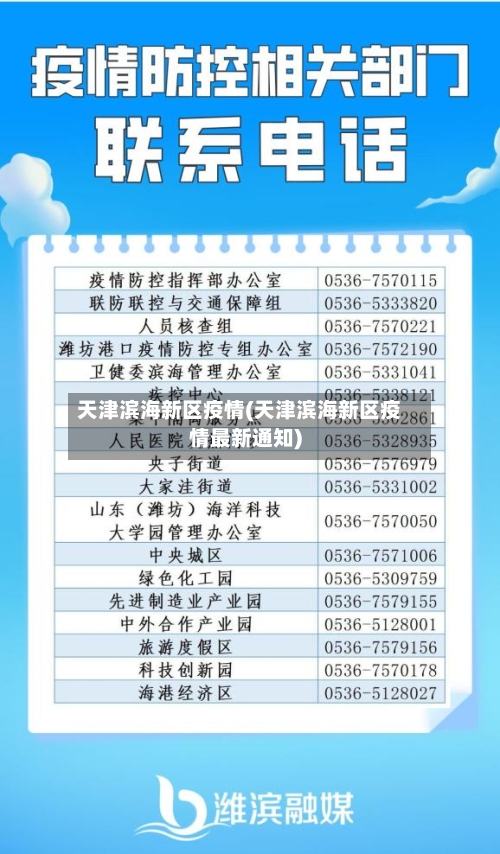天津滨海新区疫情(天津滨海新区疫情最新通知)