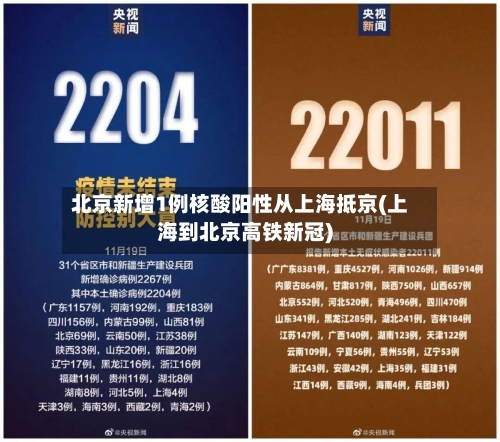 北京新增1例核酸阳性从上海抵京(上海到北京高铁新冠)-第3张图片