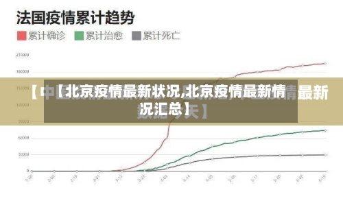 【北京疫情最新状况,北京疫情最新情况汇总】