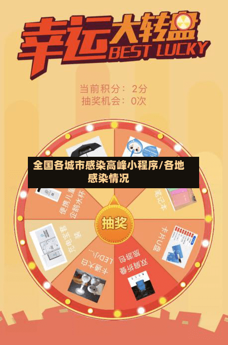 全国各城市感染高峰小程序/各地感染情况-第3张图片