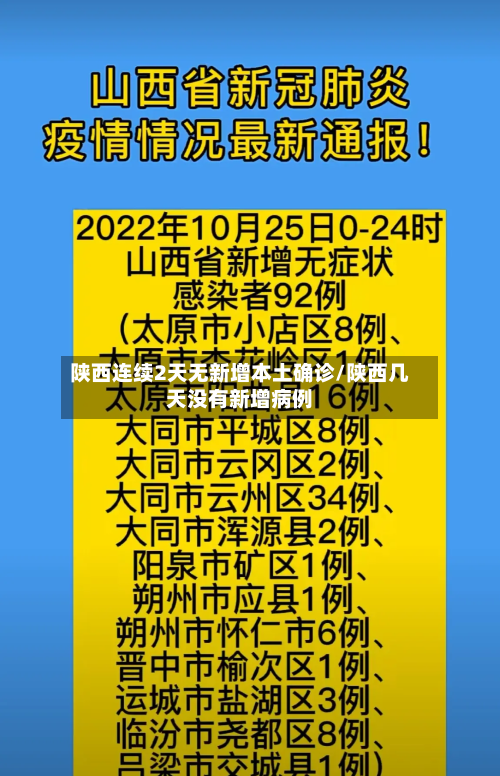 陕西连续2天无新增本土确诊/陕西几天没有新增病例