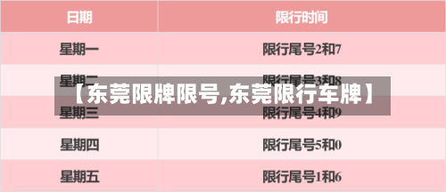 【东莞限牌限号,东莞限行车牌】-第2张图片