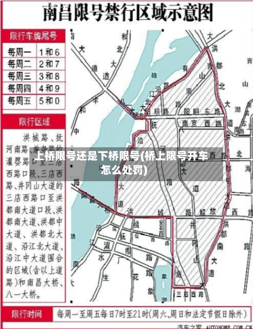上桥限号还是下桥限号(桥上限号开车怎么处罚)-第3张图片