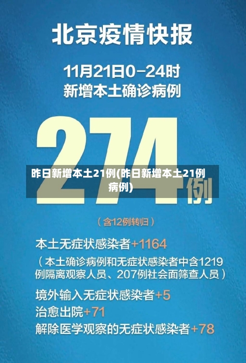昨日新增本土21例(昨日新增本土21例病例)-第2张图片