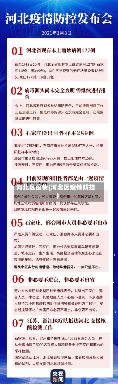河北区疫情(河北区疫情防控)