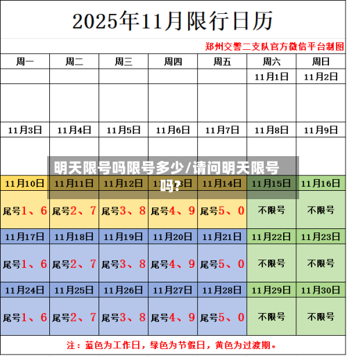 明天限号吗限号多少/请问明天限号吗?-第3张图片