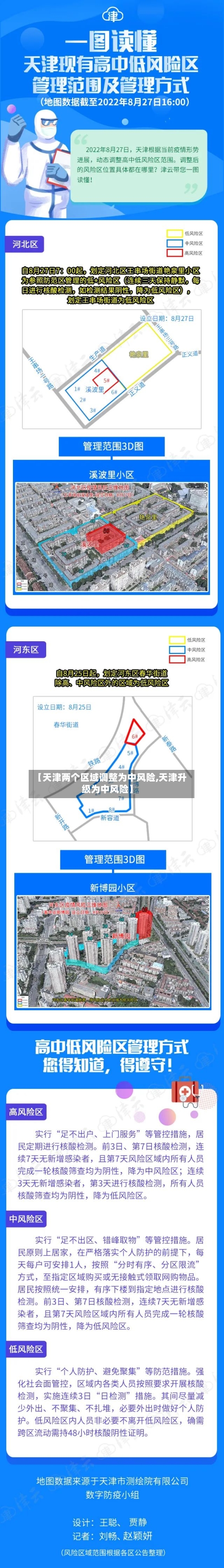 【天津两个区域调整为中风险,天津升级为中风险】